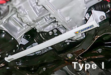 A[o[ Type I