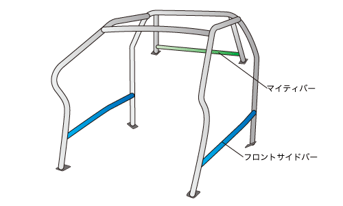 ロードスターRF NDERC用